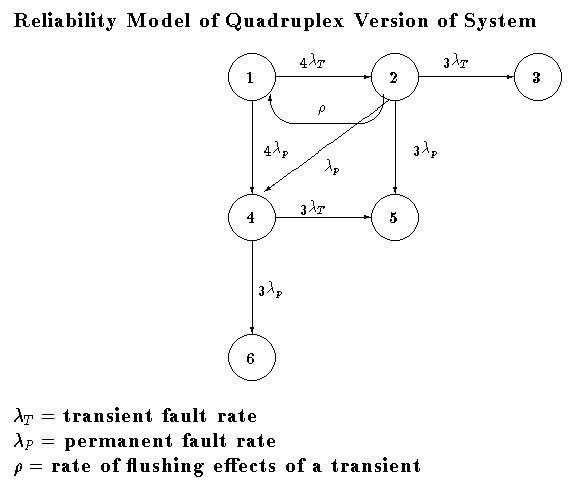 If you were using a
browser that could display inline images, you would see a figure here.