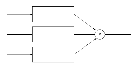 the picture is not crucial